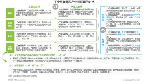 艾瑞 中國(guó)工業(yè)互聯(lián)網(wǎng)廠商前路何在？基于發(fā)展初期的幾點(diǎn)思考——聚焦數(shù)據(jù)服務(wù)